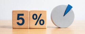 ir35 5% allowance